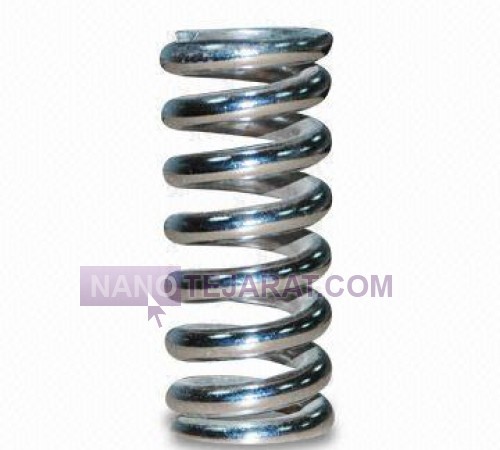 Compression spring